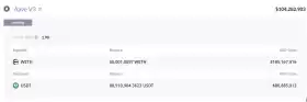 Lookonchain