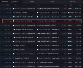 Lookonchain