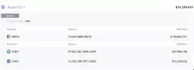 Lookonchain