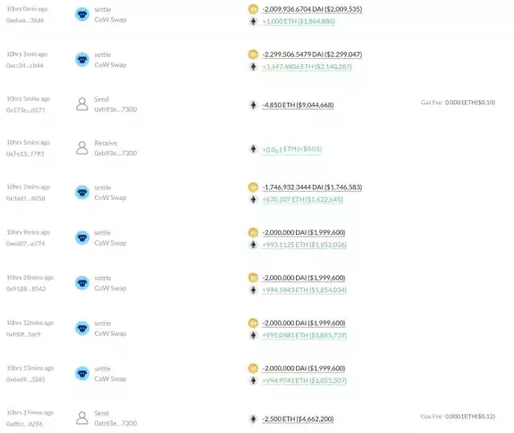 Lookonchain