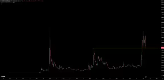 TraderSZ