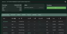 Lookonchain