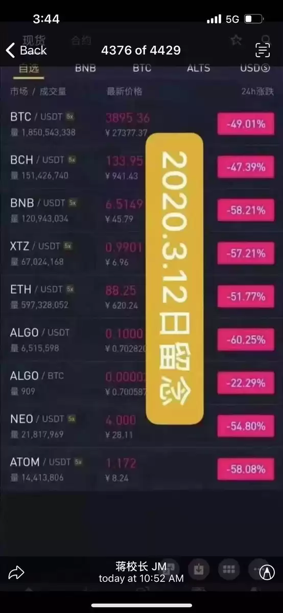 BITWU.ETH