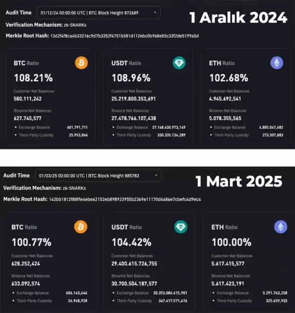 Kripto Kahin