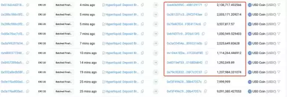 Lookonchain