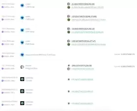 Lookonchain