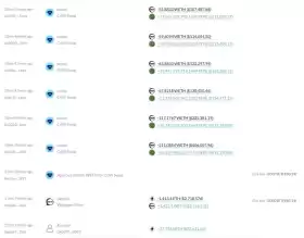 Lookonchain