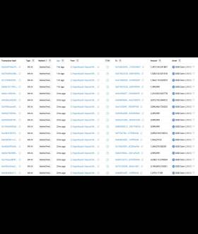 Lookonchain