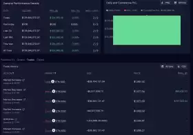 Lookonchain