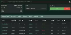 Lookonchain