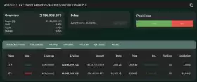 Lookonchain