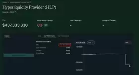 Lookonchain