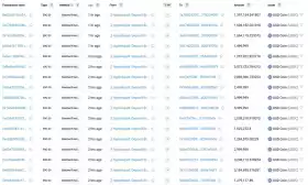 Lookonchain