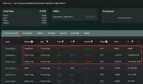 Lookonchain