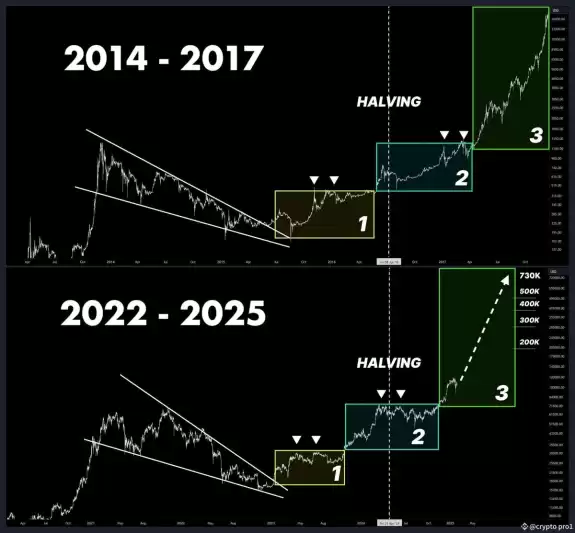 💎ALTSTEIN TRADE💎