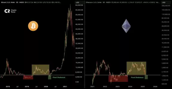 Crypto Rover