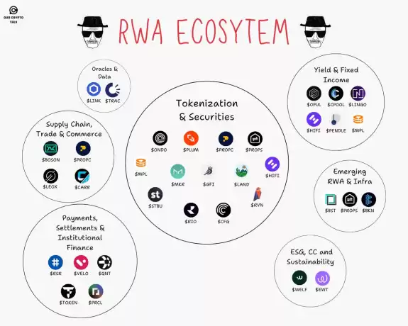 Our Crypto Talk
