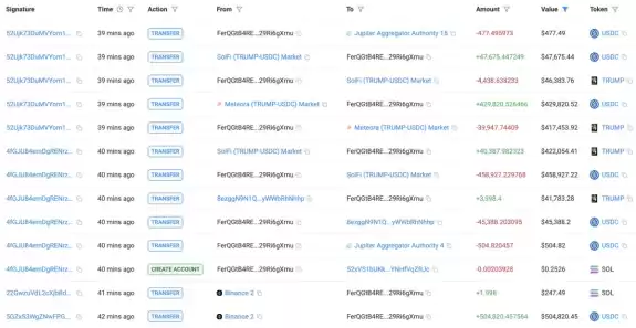 Lookonchain