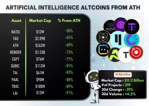 Our Crypto Talk