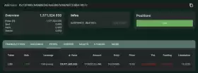 Lookonchain
