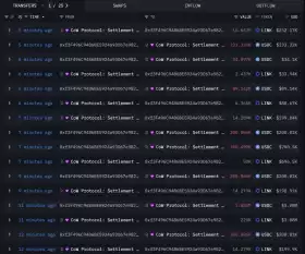Lookonchain