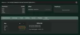 Lookonchain