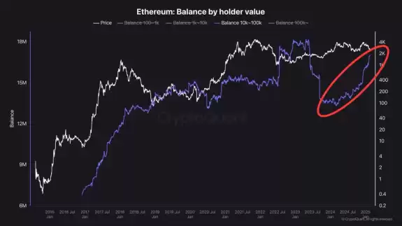 Titan of Crypto