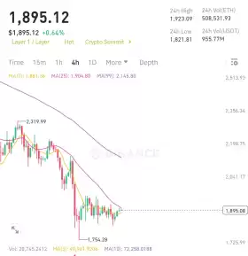 Crypto King👑💎.eth.sol