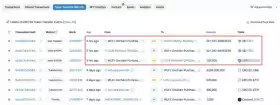 Lookonchain