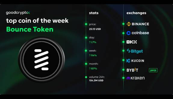 GoodCrypto