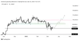 Andrew Crypto