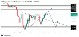 UNKNOWN TRADER