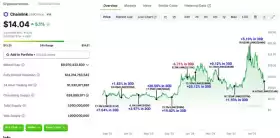 Lookonchain
