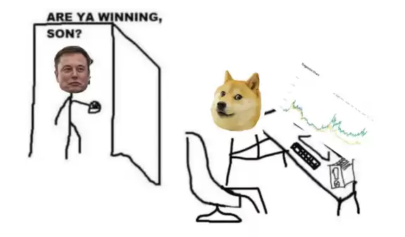 CEO
