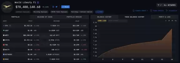 Crypto Rover