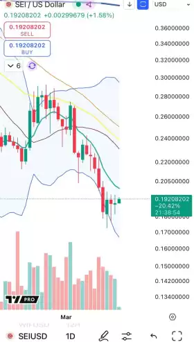 Cheds Trading