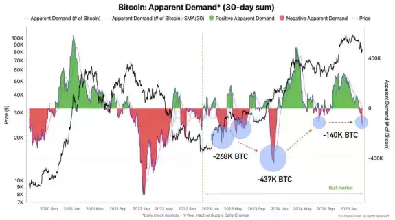 Sjuul | AltCryptoGems