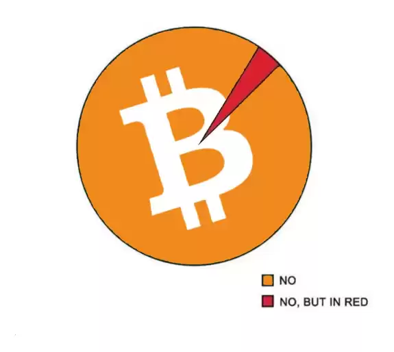 CryptosRUs