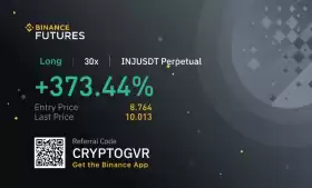 Crypto GVR