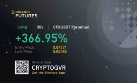 Crypto GVR