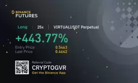 Crypto GVR