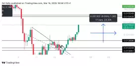 UNKNOWN TRADER