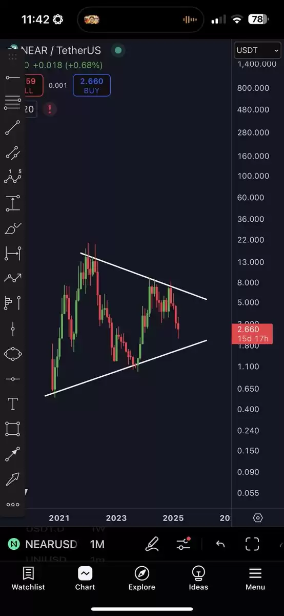 Crypto Rover