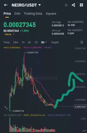 Bull.BnB