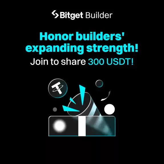Bitget