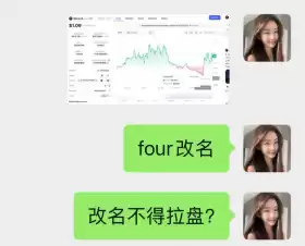 Elizabeth伊丽莎白