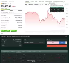 Lookonchain