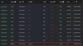 Lookonchain
