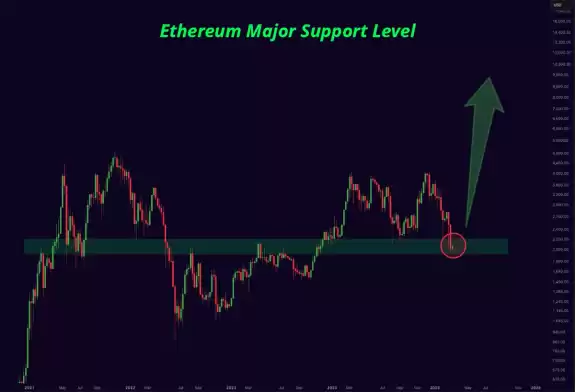 Mister Crypto