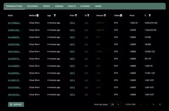 Crypto Rover